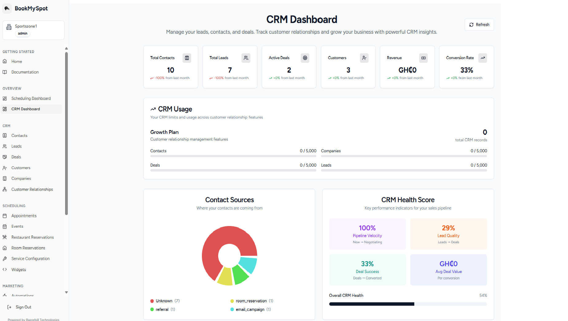 Research & Data Analytics Screenshot 1