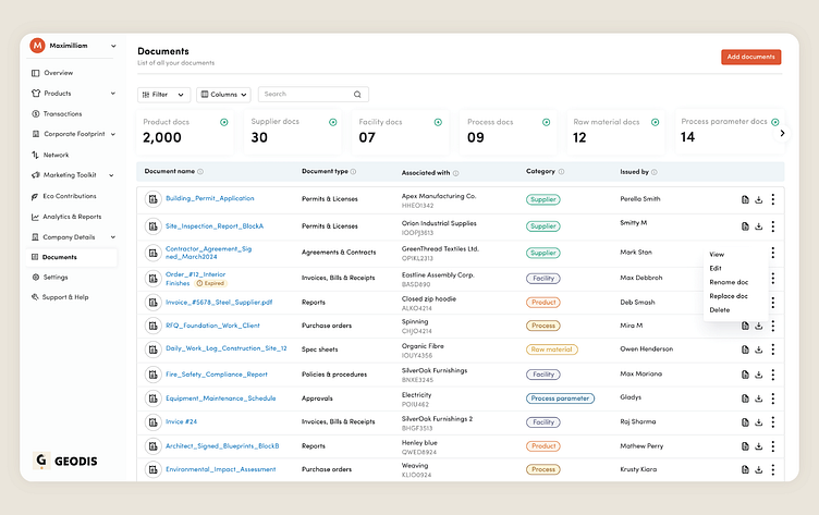 Financial Management Screenshot 4
