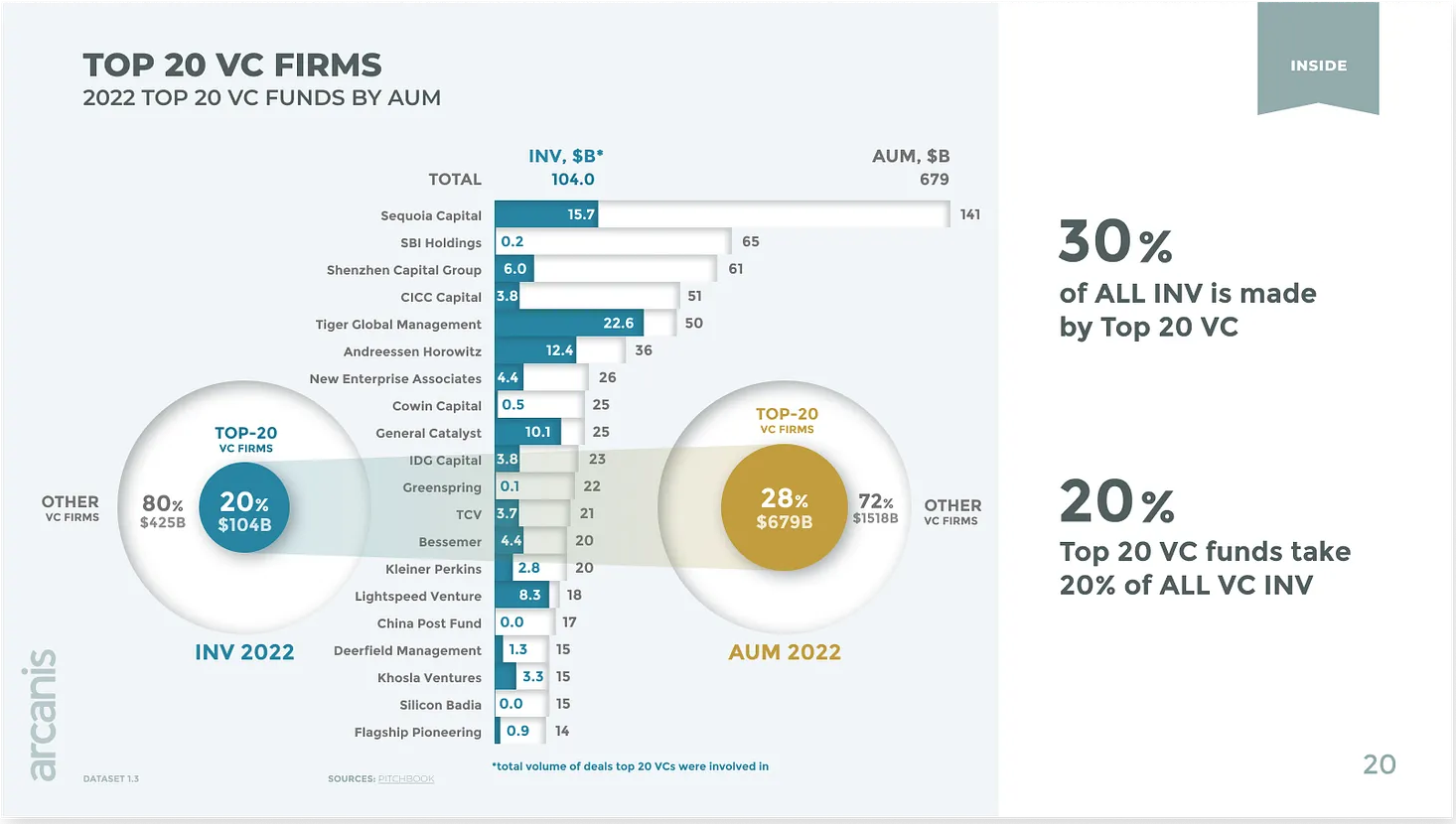 Research & Data Analytics Screenshot 3