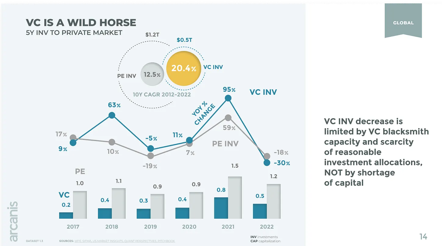 Research & Data Analytics Screenshot 4