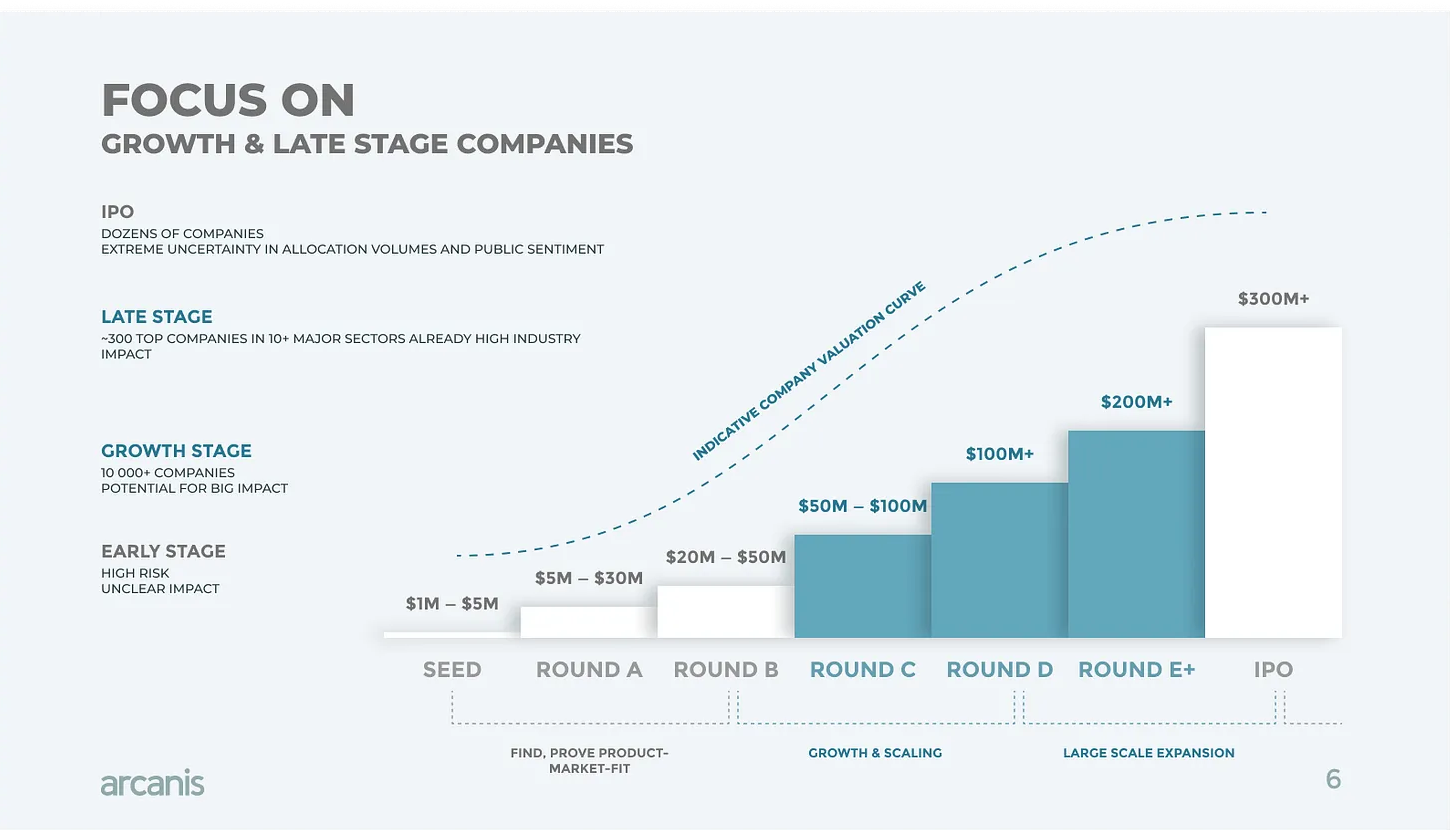 Research & Data Analytics Screenshot 5