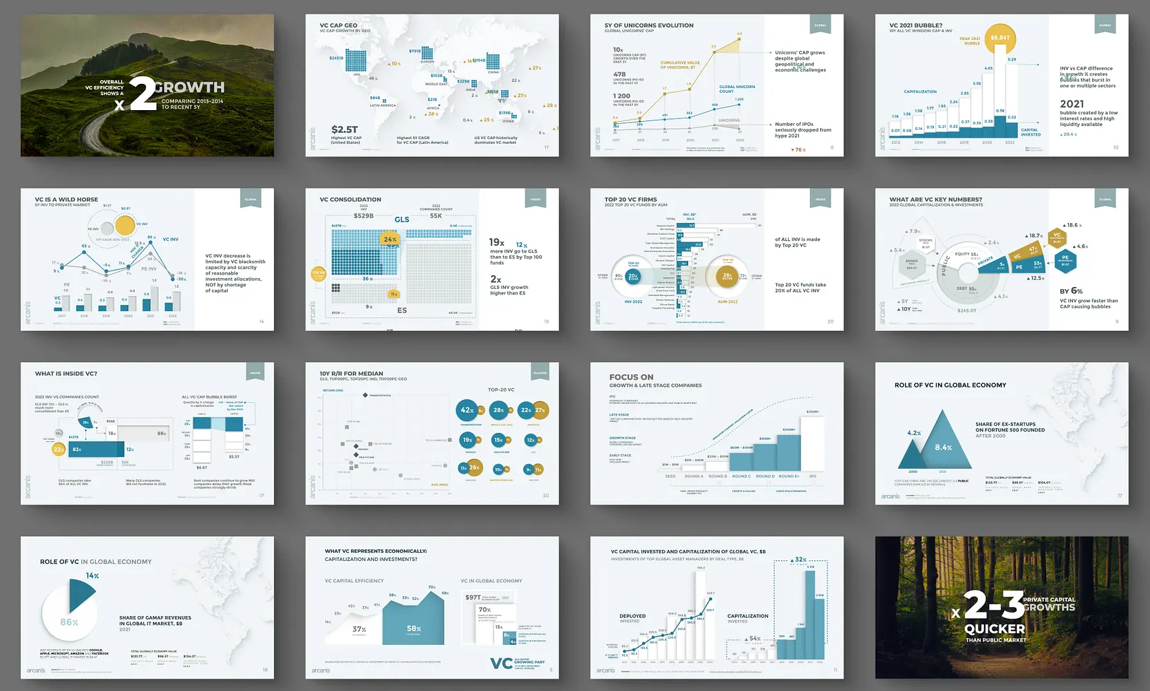Research & Data Analytics Screenshot 6
